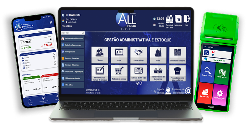 Analytics Allfood Smart Pos