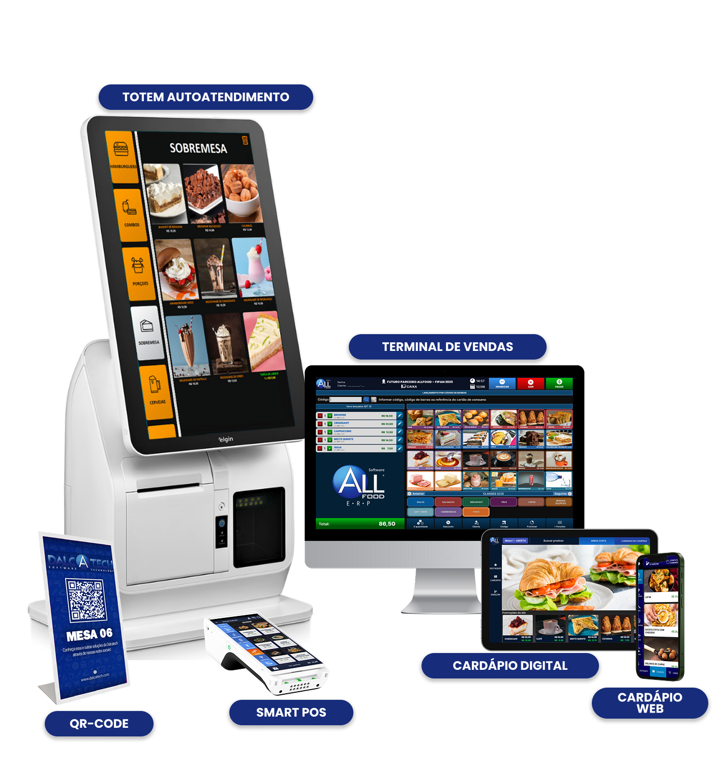 cardapio web erp totem